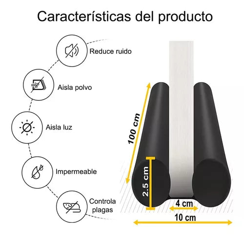 Sellador Antiderrame para Puertas